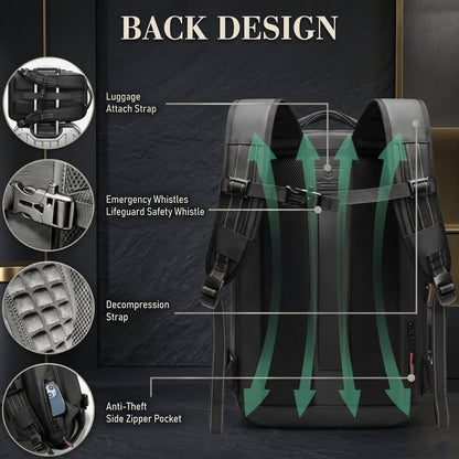 OnePack Vacuum Compression Travel Backpack